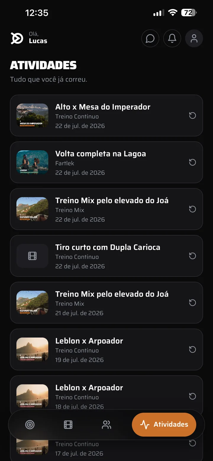Atividades